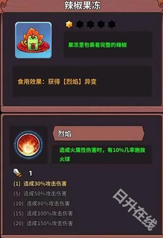 史小坑的黑暗料理