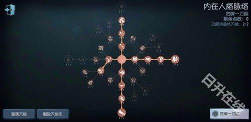 第五人格官方正版