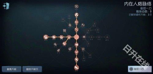 第五人格官方正版