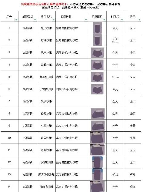 心动小镇国际服