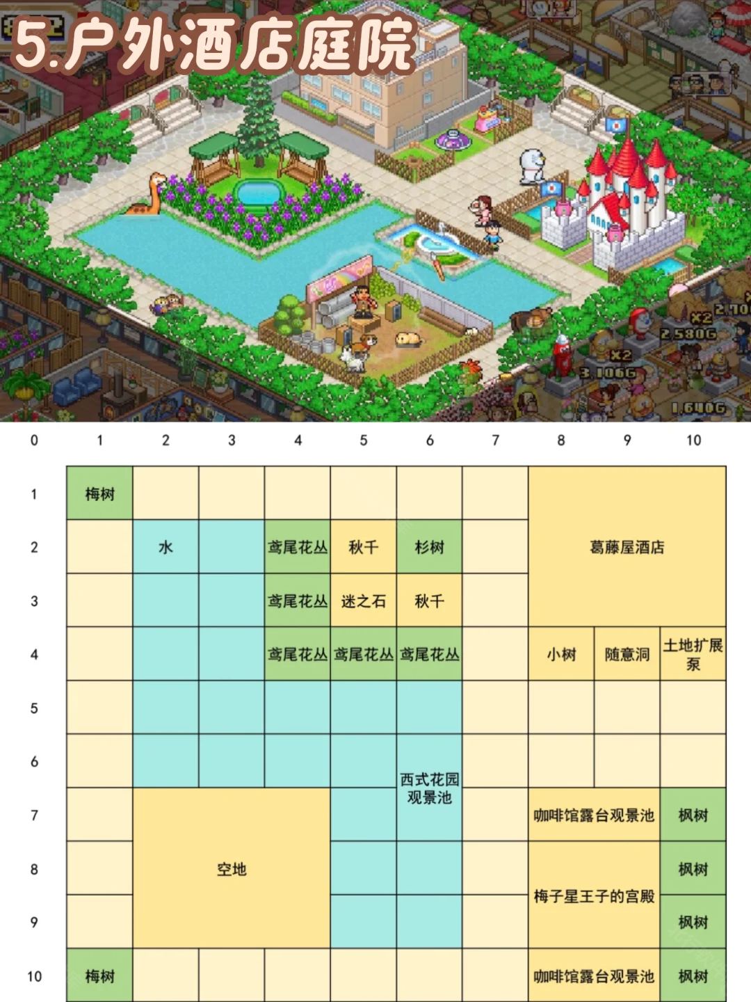 哆啦A梦的铜锣烧店物语中文版