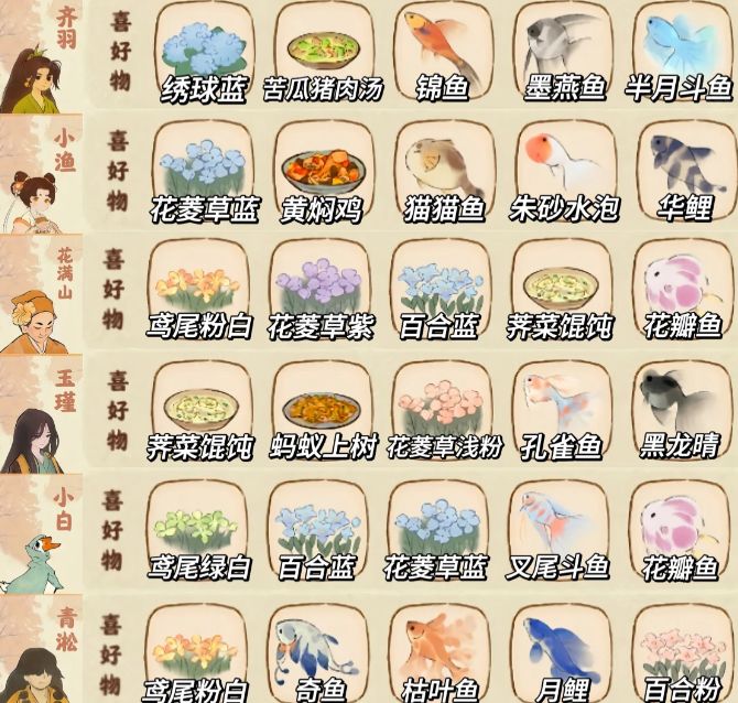 桃源深处有人家