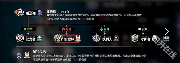 千年之旅官方正版