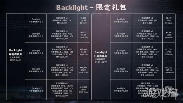 Zerowake GATES官方正版