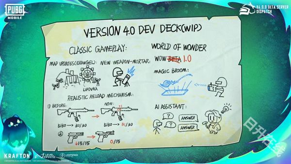 pubg体验服官方正版