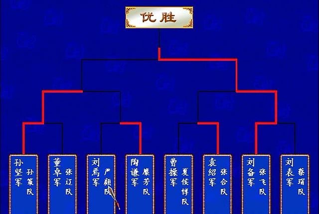 三国群英传3单机版