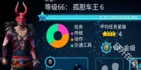 孤胆车神维加斯