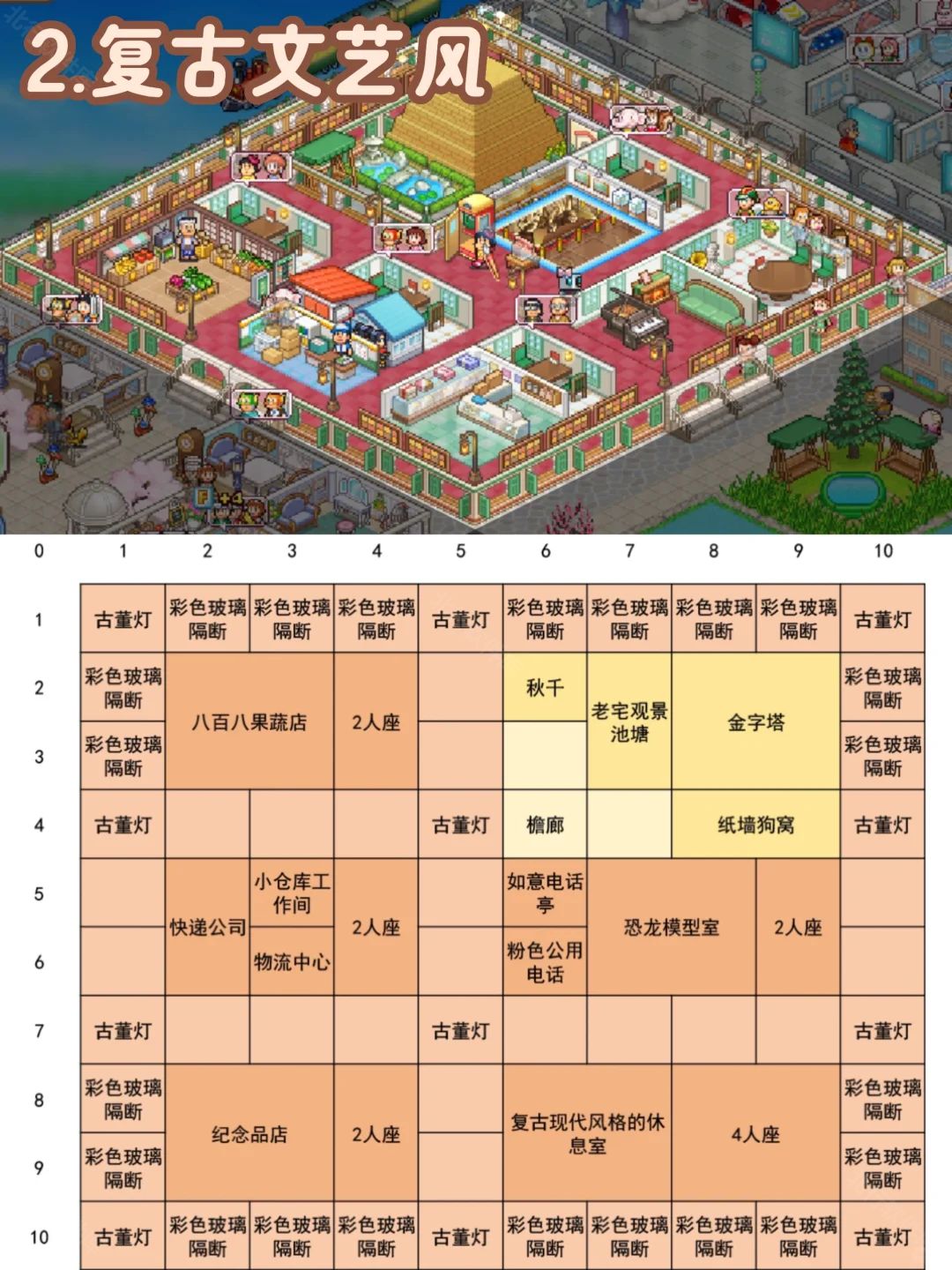 哆啦A梦的铜锣烧店物语中文版