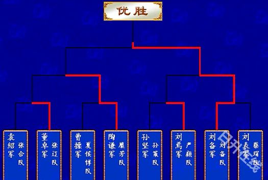 三国群英传3手机版