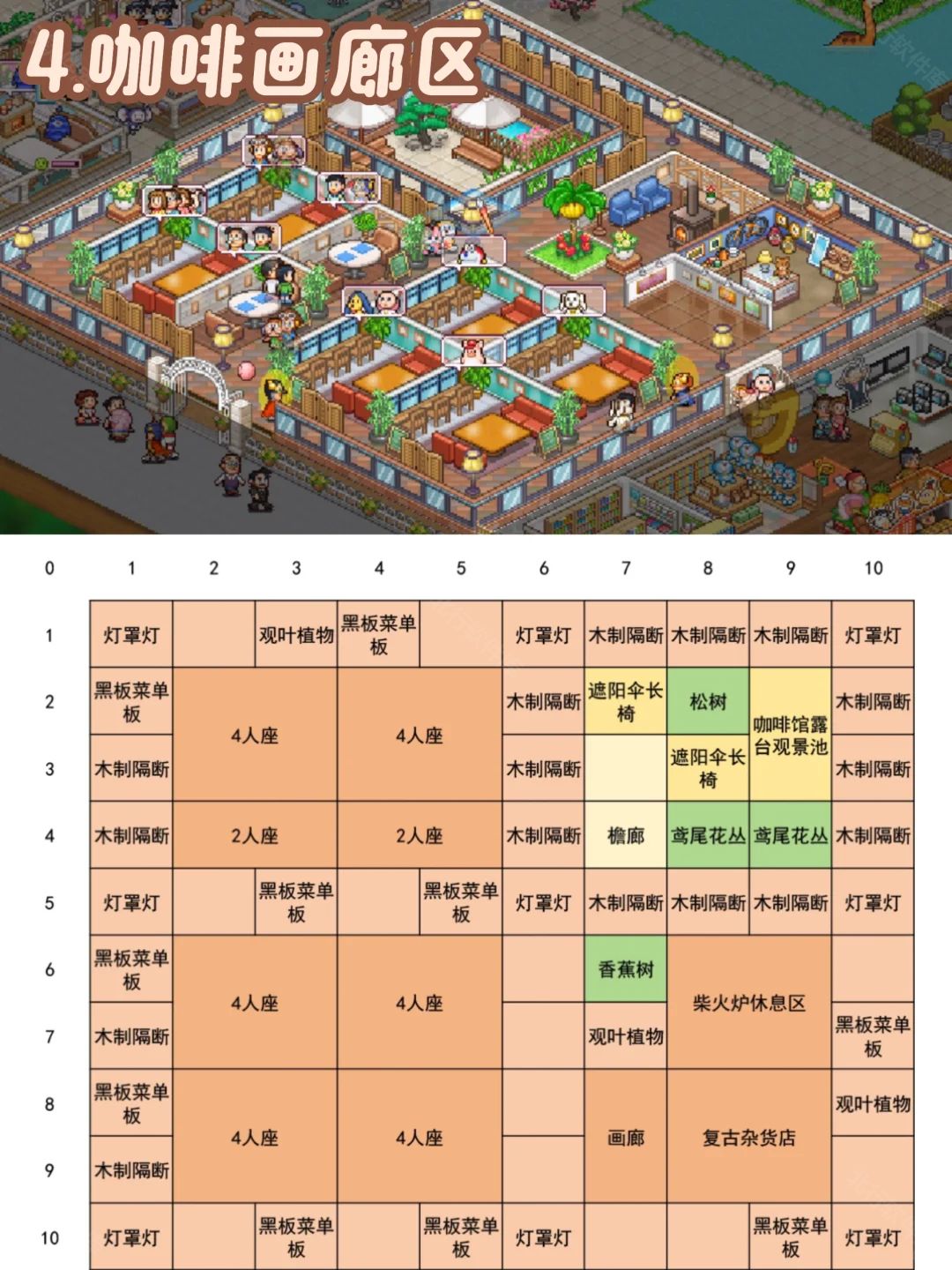 哆啦A梦的铜锣烧店物语中文版