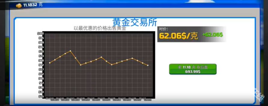 淘金热矿工模拟器