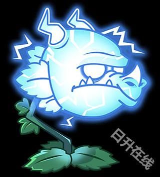 植物大战僵尸2中文版