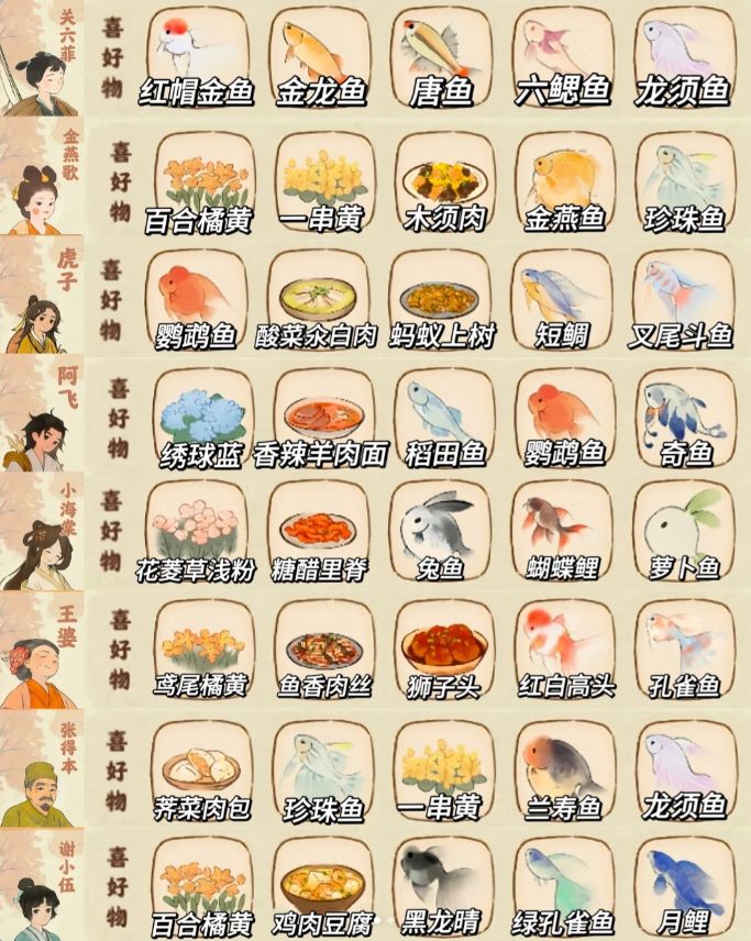 桃源深处有人家