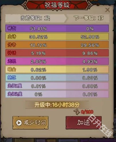 英雄没有闪官方正版