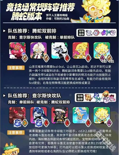 姜饼人王国国际版