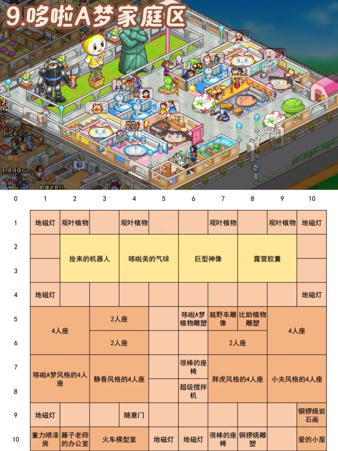 哆啦A梦的铜锣烧店物语中文版