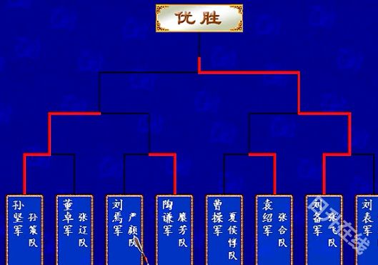 三国群英传3手机版