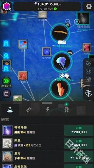 从细胞到奇点进化永无止境