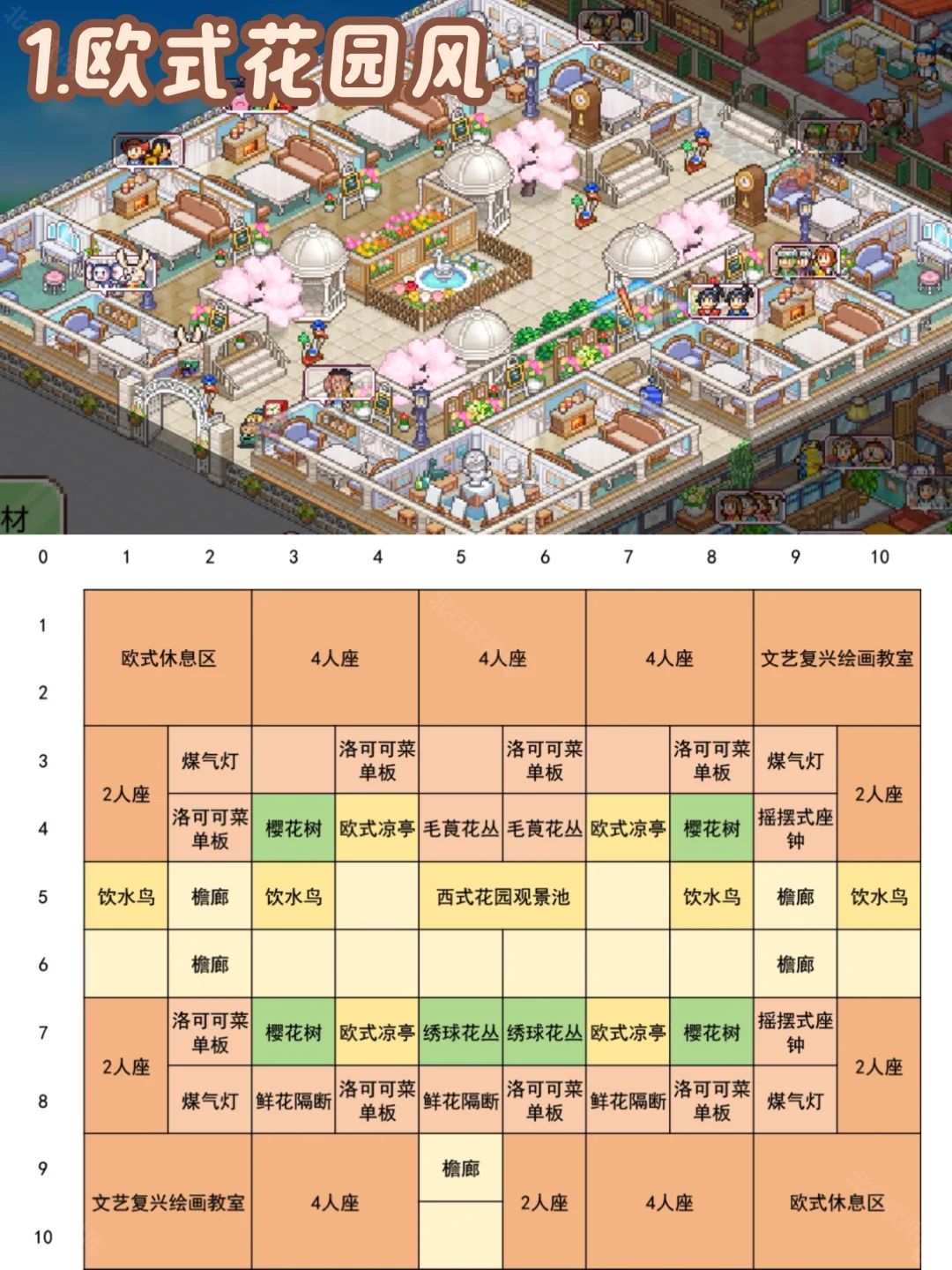 哆啦A梦的铜锣烧店物语中文版