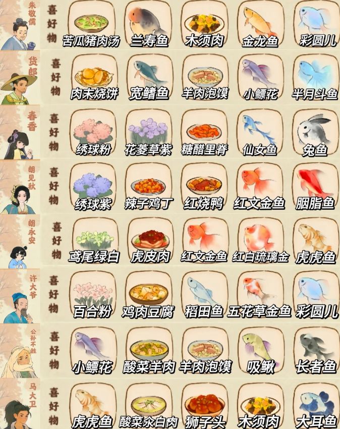 桃源深处有人家