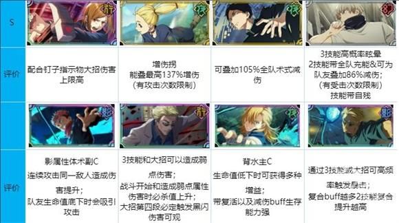 咒术回战幻影夜行国际服