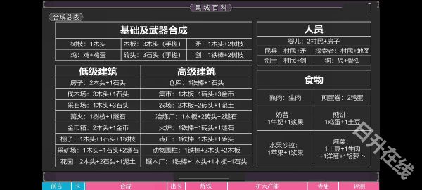 堆叠大陆官方版