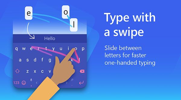 SwiftKey
