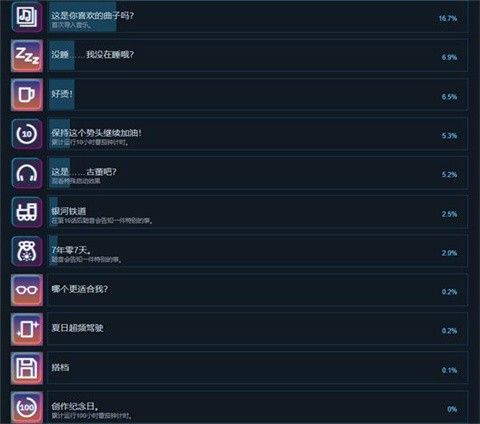 放松时光与你共享lofi故事手机移植版