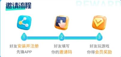 腾讯先锋云游戏