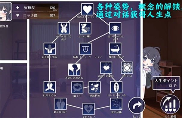 幸福家里蹲的养成方法