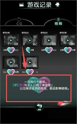 我的女友很花心最新版