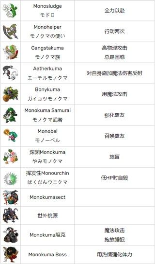 弹丸论破S终极夏令营