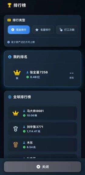 从零开始的首富