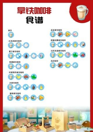 我的咖啡馆2026.4.0.1