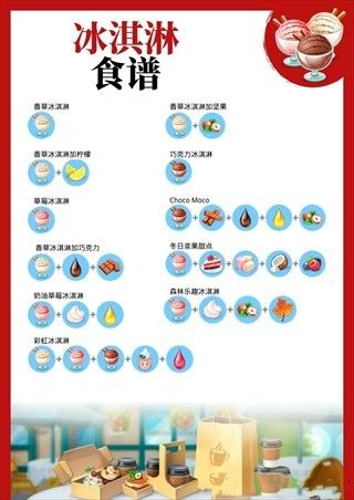 我的咖啡馆2026.4.0.1