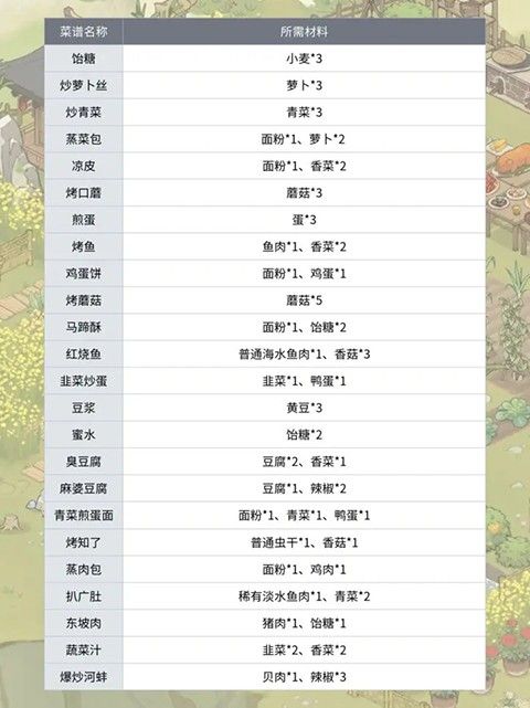 仙山小农折相思