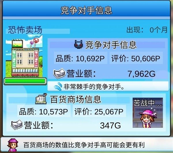 开罗百货商场物语2