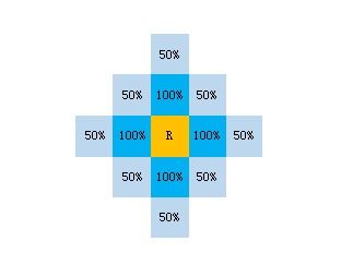 宇宙探险物语不减反增