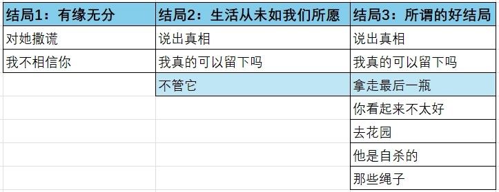 邻居不对劲正版