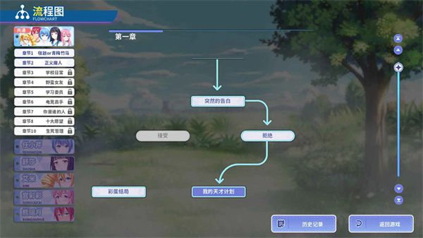 我才不会被女孩子欺负呢完整版