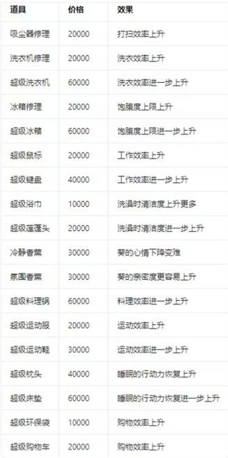 能干的后辈葵酱