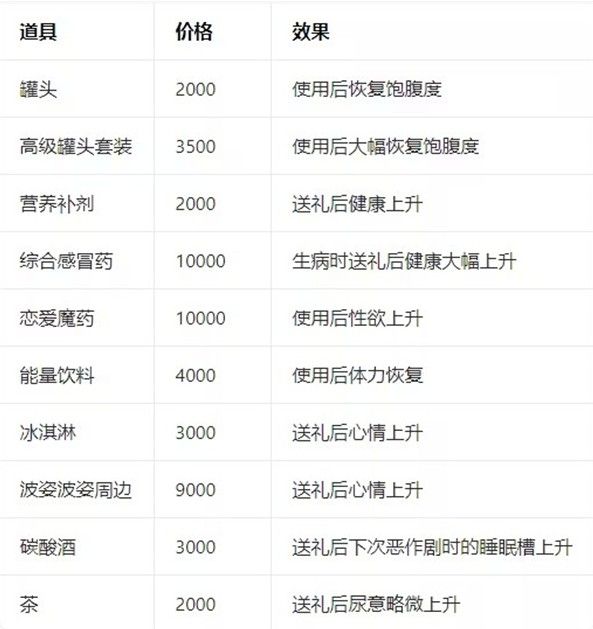 能干的后辈葵酱