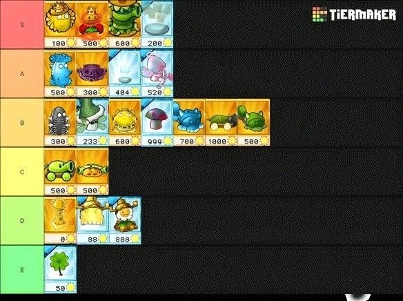 植物大战僵尸杂交版重制版0.20