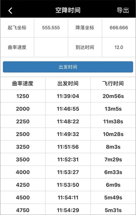 顽皮兔游戏盒子展示图