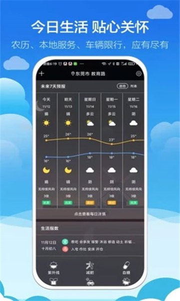 知趣天气app展示图